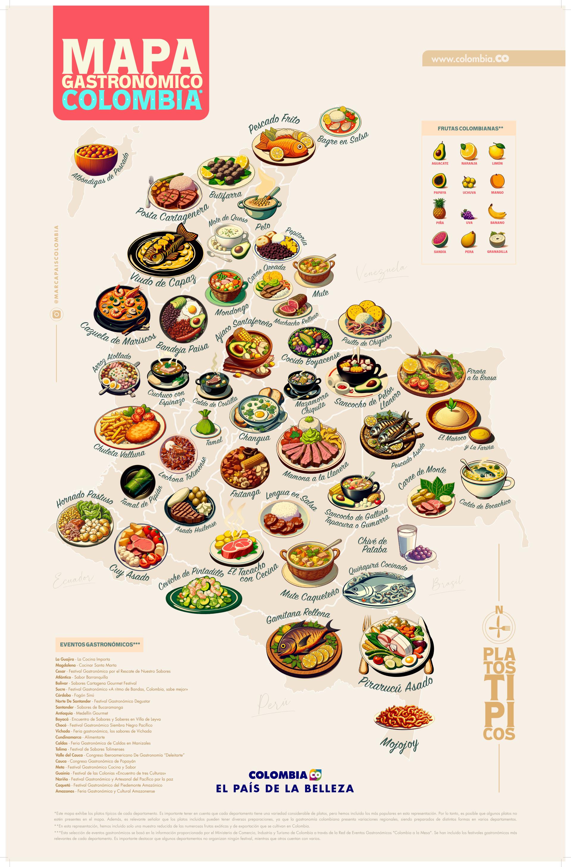 Mapa gastronómico de Colombia